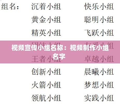 視頻宣傳小組名稱：視頻制作小組名字 