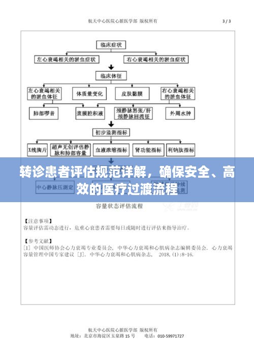 轉(zhuǎn)診患者評估規(guī)范詳解，確保安全、高效的醫(yī)療過渡流程