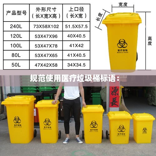 規(guī)范使用醫(yī)療垃圾桶標(biāo)語： 