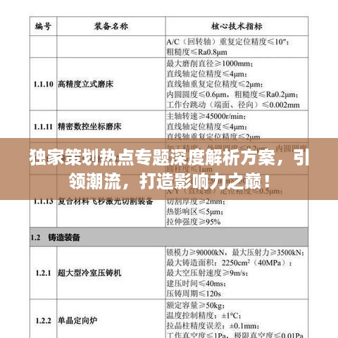 獨家策劃熱點專題深度解析方案，引領潮流，打造影響力之巔！