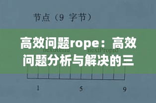 高效問題rope：高效問題分析與解決的三大原則有精準性有效性和 