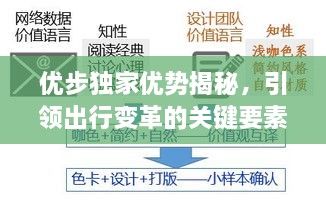 優(yōu)步獨家優(yōu)勢揭秘，引領(lǐng)出行變革的關(guān)鍵要素