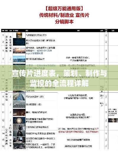 宣傳片進(jìn)度表，策劃、制作與監(jiān)控的全流程詳解