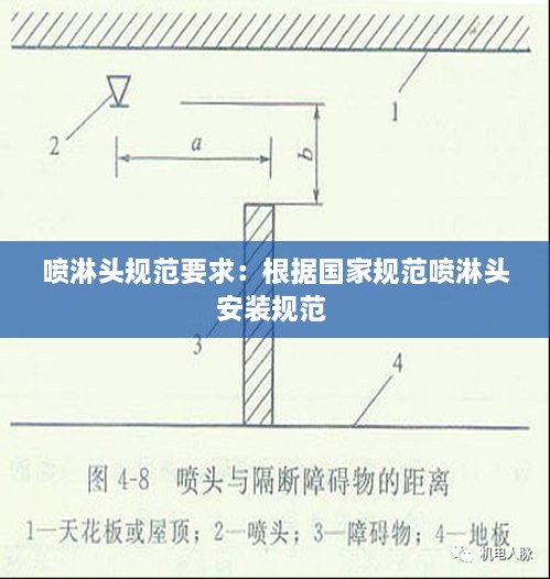 噴淋頭規(guī)范要求：根據(jù)國家規(guī)范噴淋頭安裝規(guī)范 