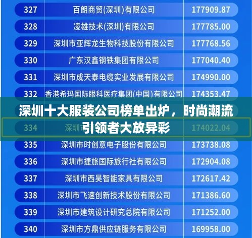 深圳十大服裝公司榜單出爐，時尚潮流引領(lǐng)者大放異彩
