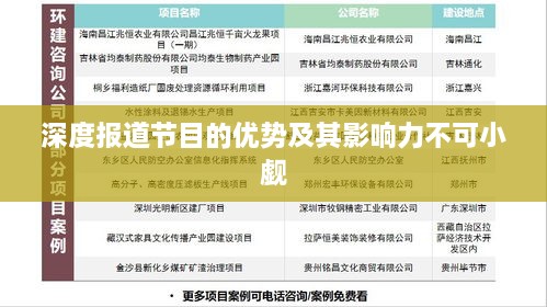 深度報道節(jié)目的優(yōu)勢及其影響力不可小覷