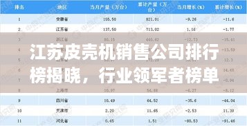 江蘇皮殼機(jī)銷售公司排行榜揭曉，行業(yè)領(lǐng)軍者榜單揭秘！