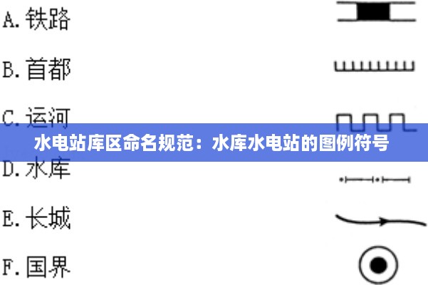 水電站庫(kù)區(qū)命名規(guī)范：水庫(kù)水電站的圖例符號(hào) 
