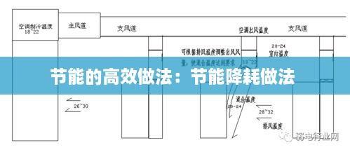 節(jié)能的高效做法：節(jié)能降耗做法 