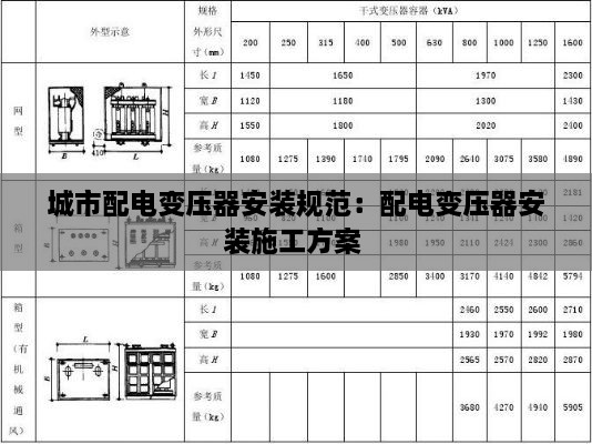 城市配電變壓器安裝規(guī)范：配電變壓器安裝施工方案 