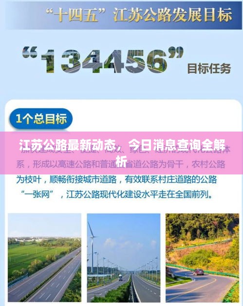 江蘇公路最新動態(tài)，今日消息查詢?nèi)馕? class=