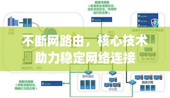 不斷網(wǎng)路由，核心技術(shù)助力穩(wěn)定網(wǎng)絡(luò)連接