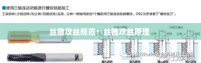 絲錐攻絲規(guī)范：絲錐攻絲原理 