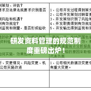 研發(fā)資料管理的規(guī)范制度重磅出爐！