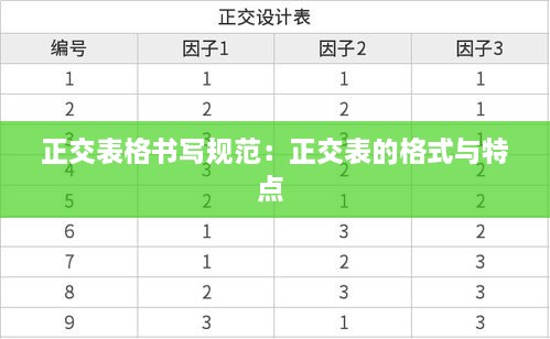 正交表格書寫規(guī)范：正交表的格式與特點 