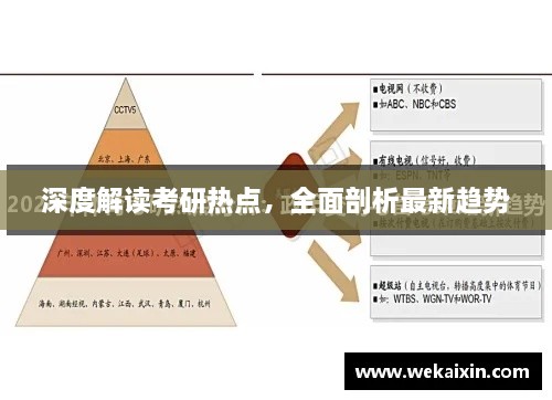 深度解讀考研熱點(diǎn)，全面剖析最新趨勢(shì)