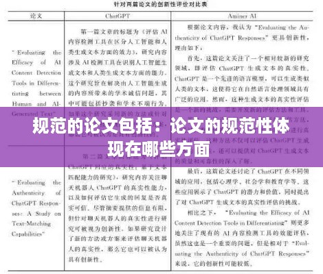 規(guī)范的論文包括：論文的規(guī)范性體現(xiàn)在哪些方面 