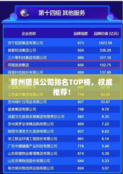 鄭州獵頭公司排名TOP榜，權(quán)威推薦！