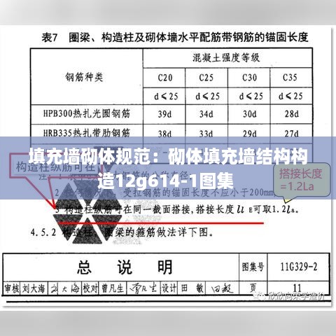 填充墻砌體規(guī)范：砌體填充墻結(jié)構(gòu)構(gòu)造12g614-1圖集 
