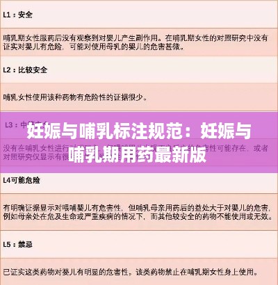 妊娠與哺乳標注規(guī)范：妊娠與哺乳期用藥最新版 