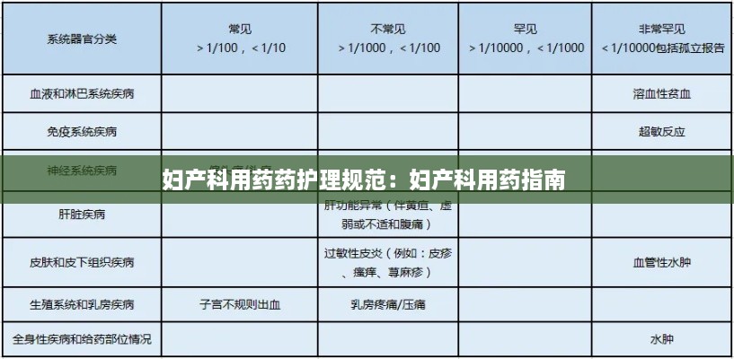 婦產(chǎn)科用藥藥護理規(guī)范：婦產(chǎn)科用藥指南 