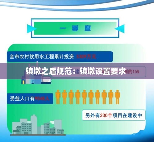 鎮(zhèn)墩之盾規(guī)范：鎮(zhèn)墩設置要求 