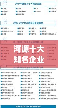 河源十大知名企業(yè)榜單揭曉！