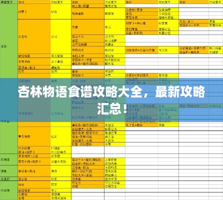 杏林物語食譜攻略大全，最新攻略匯總！