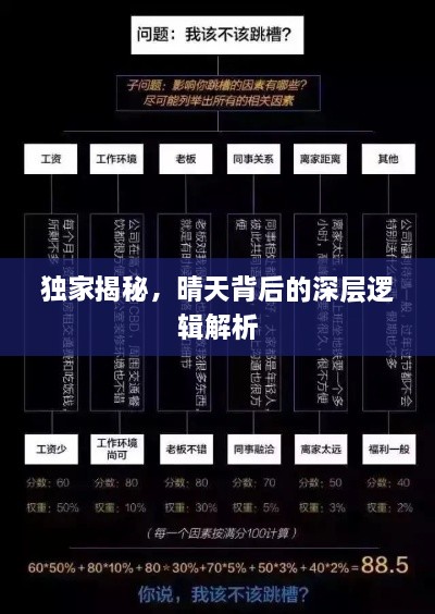 獨(dú)家揭秘，晴天背后的深層邏輯解析