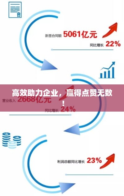 高效助力企業(yè)，贏得點(diǎn)贊無數(shù)！