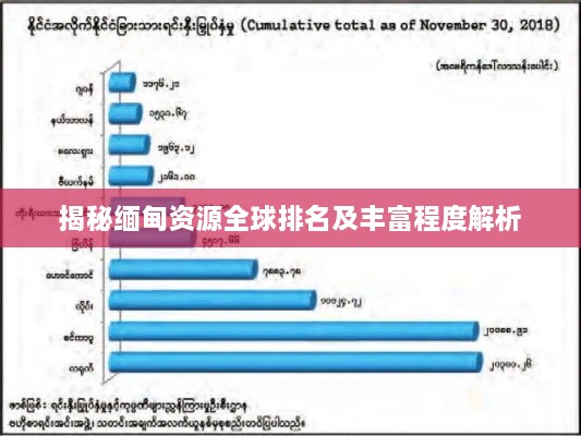 揭秘緬甸資源全球排名及豐富程度解析