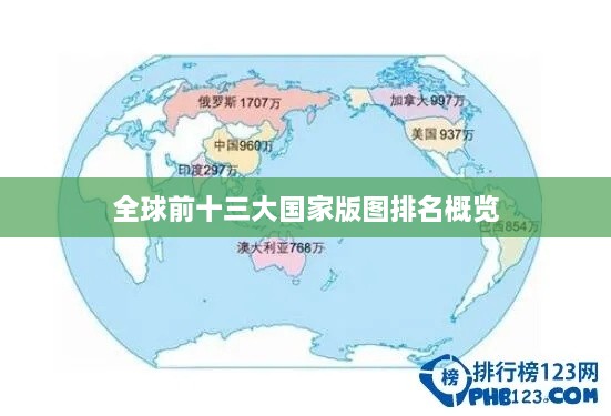 全球前十三大國家版圖排名概覽