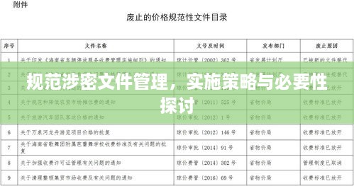 規(guī)范涉密文件管理，實(shí)施策略與必要性探討