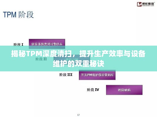 揭秘TPM深度清掃，提升生產(chǎn)效率與設(shè)備維護的雙重秘訣