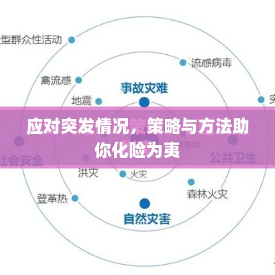 應(yīng)對(duì)突發(fā)情況，策略與方法助你化險(xiǎn)為夷