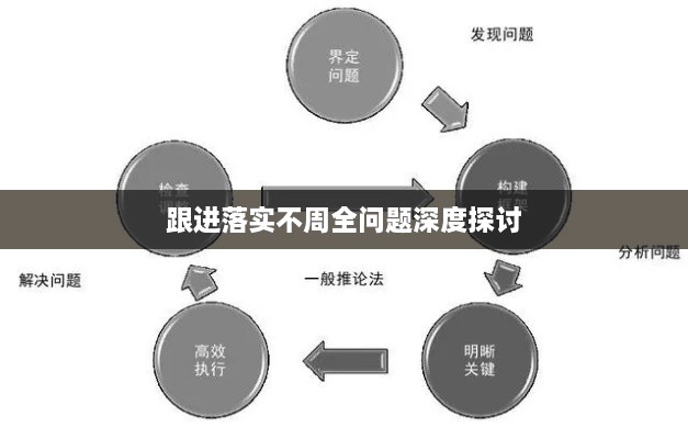 跟進(jìn)落實(shí)不周全問(wèn)題深度探討