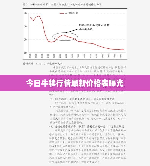 今日牛犢行情最新價格表曝光