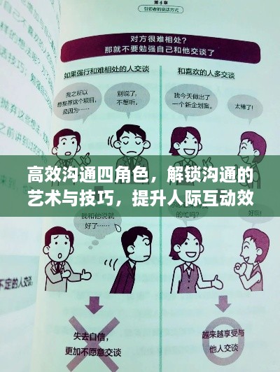 高效溝通四角色，解鎖溝通的藝術與技巧，提升人際互動效率！