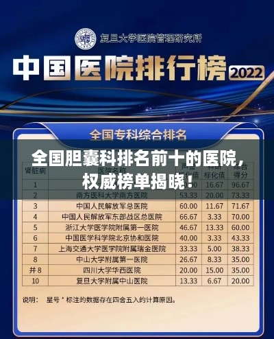 全國膽囊科排名前十的醫(yī)院，權(quán)威榜單揭曉！