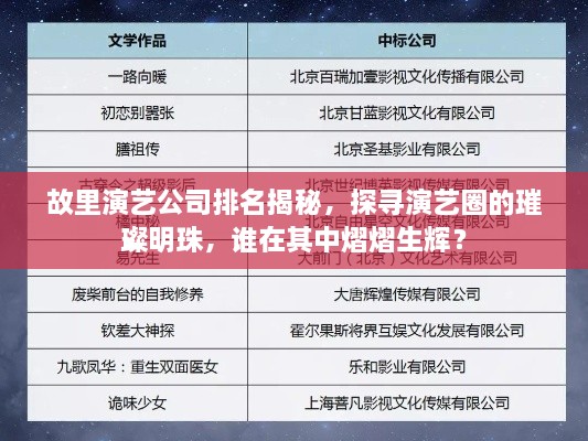 故里演藝公司排名揭秘，探尋演藝圈的璀璨明珠，誰在其中熠熠生輝？
