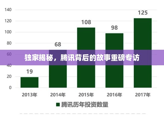 獨(dú)家揭秘，騰訊背后的故事重磅專訪