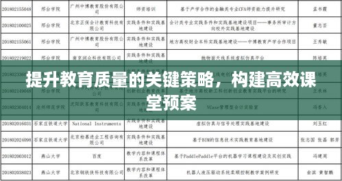 提升教育質(zhì)量的關(guān)鍵策略，構(gòu)建高效課堂預(yù)案
