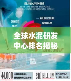 全球水泥研發(fā)中心排名揭秘，影響力分析報告！