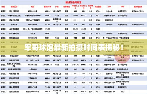 軍哥球館最新拍攝時間表揭秘！