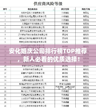 安化婚慶公司排行榜TOP推薦，新人必看的優(yōu)質(zhì)選擇！