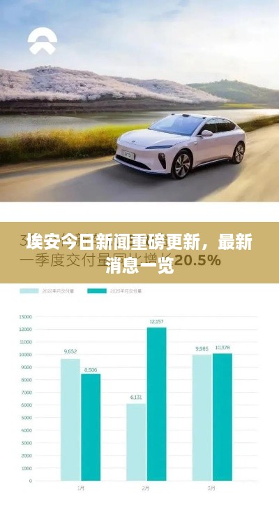 埃安今日新聞重磅更新，最新消息一覽