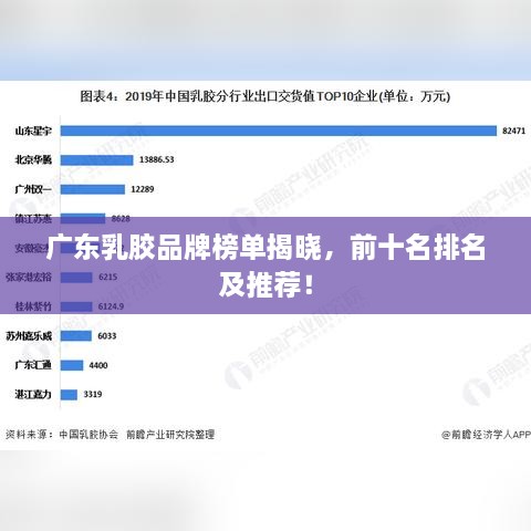 廣東乳膠品牌榜單揭曉，前十名排名及推薦！
