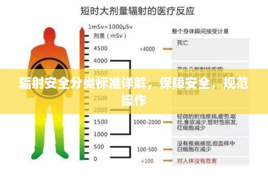 輻射安全分類標(biāo)準(zhǔn)詳解，保障安全，規(guī)范操作