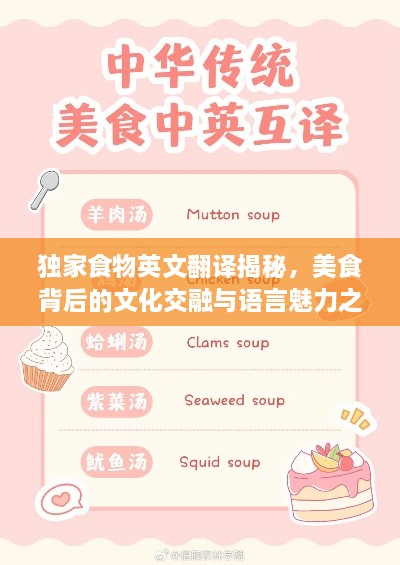 獨(dú)家食物英文翻譯揭秘，美食背后的文化交融與語言魅力之旅