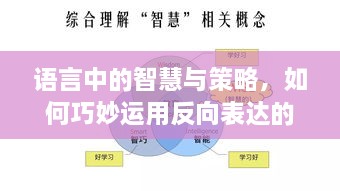 語言中的智慧與策略，如何巧妙運(yùn)用反向表達(dá)的藝術(shù)